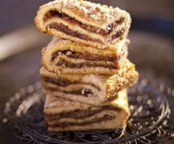 ����������� �������� �� �������: ��� �� ����� � ����������� �������