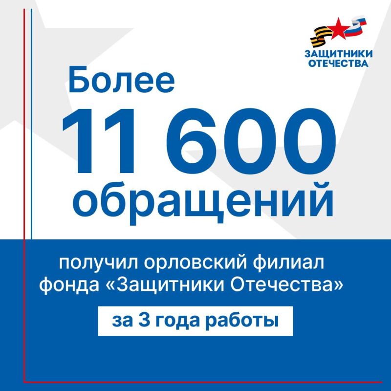 3 ������ 2023 ���� �������� ����� �������� ���� � �������� ����� ���������� ���������