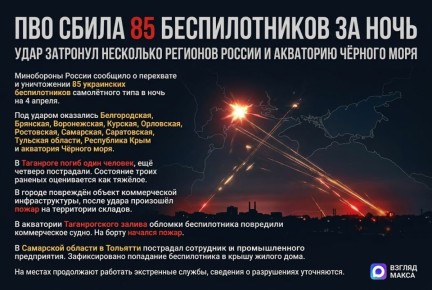 � ���� �� 4 ������ �������� �������� ��� ����������� � ���������� 85 ���������� ������������� ���������� ����