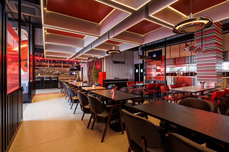 ������ ������������ ������� 2025 ����: ������ �������� �� ��������� � ����� ����������