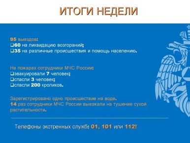 Итоги недели. За прошедшую неделю сотрудники МЧС России Орловской области выезжали 95 раз: 60 выездов на ликвидацию возгораний;