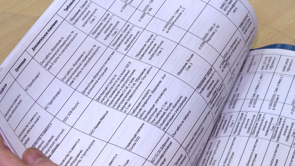 ������� � ������� � ������ ��������� ������� ���������������