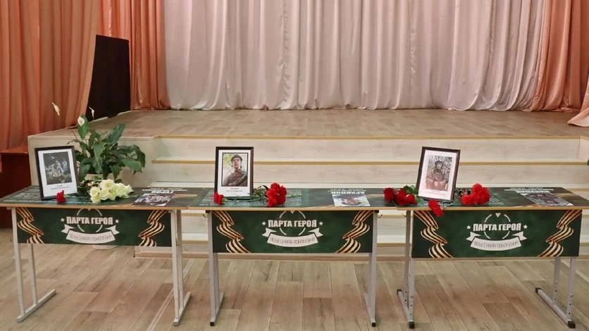 � ����������� ����� ������������ ������� ��� ����� ������