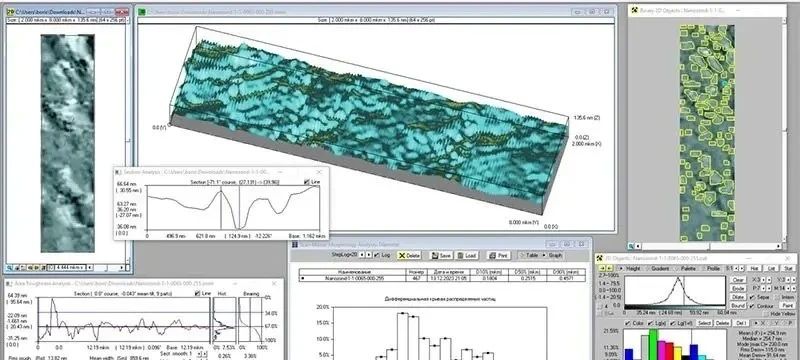 ��������� ������ ������� ������� "���������" � "����������" ������� � �������