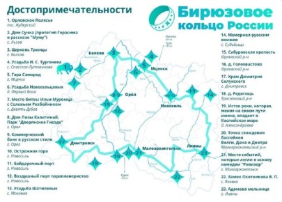 ���������� ������ ������ ��������� ����� ����������� ��� ����������� �� ���������