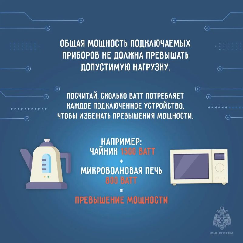 ����� ������� ���������������