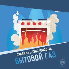 ������� ���: ������� ������������