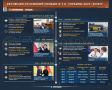 Поляки нашли идеальный повод