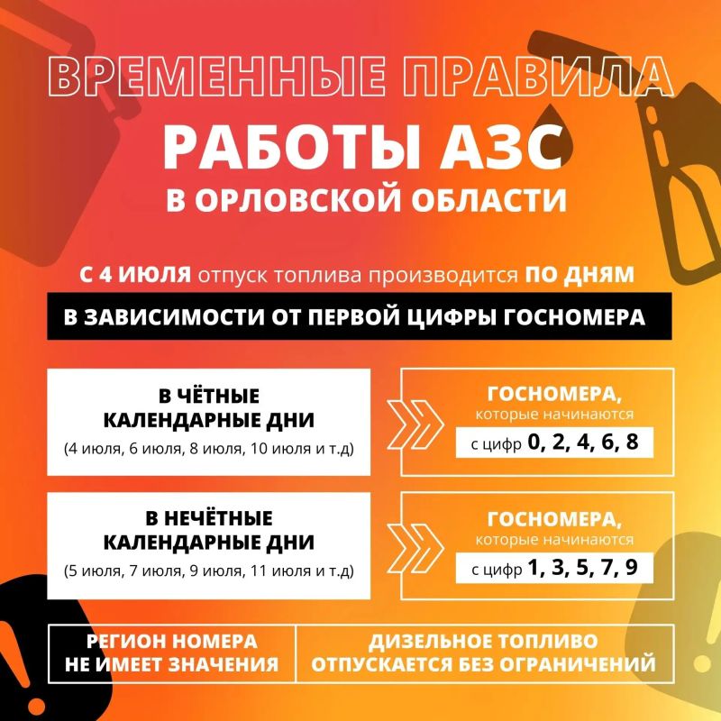 Губернатор Андрей Клычков опубликовал инфографику отпуска бензина на территории Орловской области