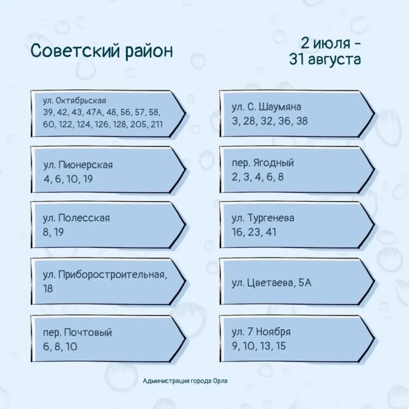 В «РИР Энерго» уточнили перечень домов в Советском районе, где отключат горячую воду В «РИР Энерго» уточнили перечень домов в Советском районе, где отключат горячую воду