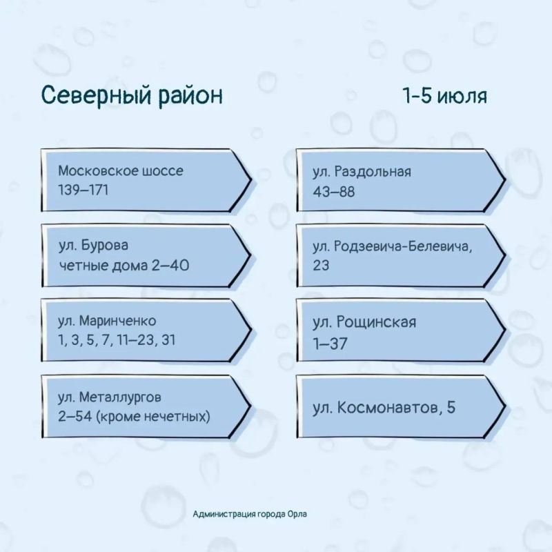 В «РИР Энерго» уточнили перечень домов в Советском районе, где отключат горячую воду В «РИР Энерго» уточнили перечень домов в Советском районе, где отключат горячую воду