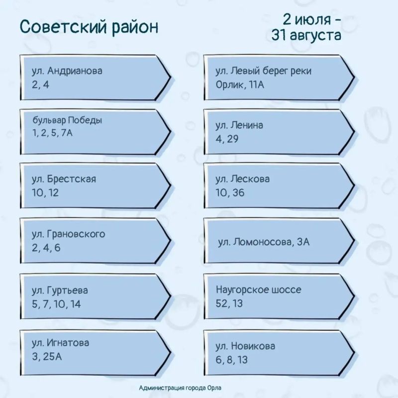В «РИР Энерго» уточнили перечень домов в Советском районе, где отключат горячую воду В «РИР Энерго» уточнили перечень домов в Советском районе, где отключат горячую воду