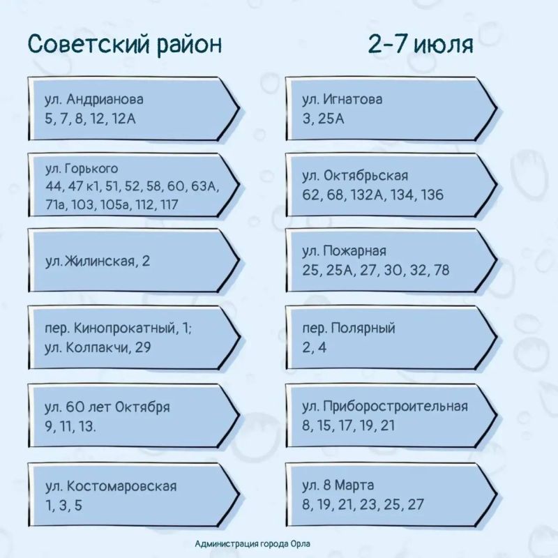 В «РИР Энерго» уточнили перечень домов в Советском районе, где отключат горячую воду В «РИР Энерго» уточнили перечень домов в Советском районе, где отключат горячую воду