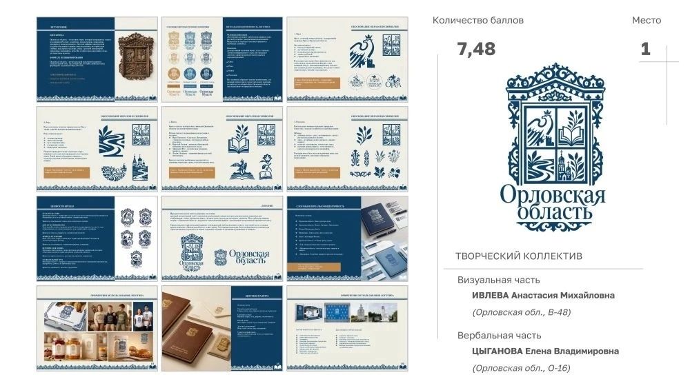 Бренд Орловщины определён! Бренд Орловщины определён!