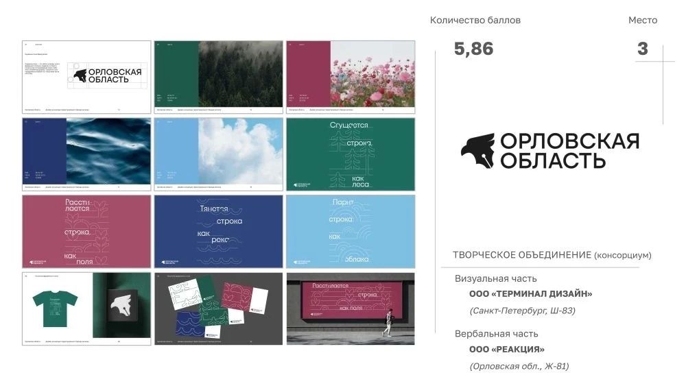 Бренд Орловщины определён! Бренд Орловщины определён!