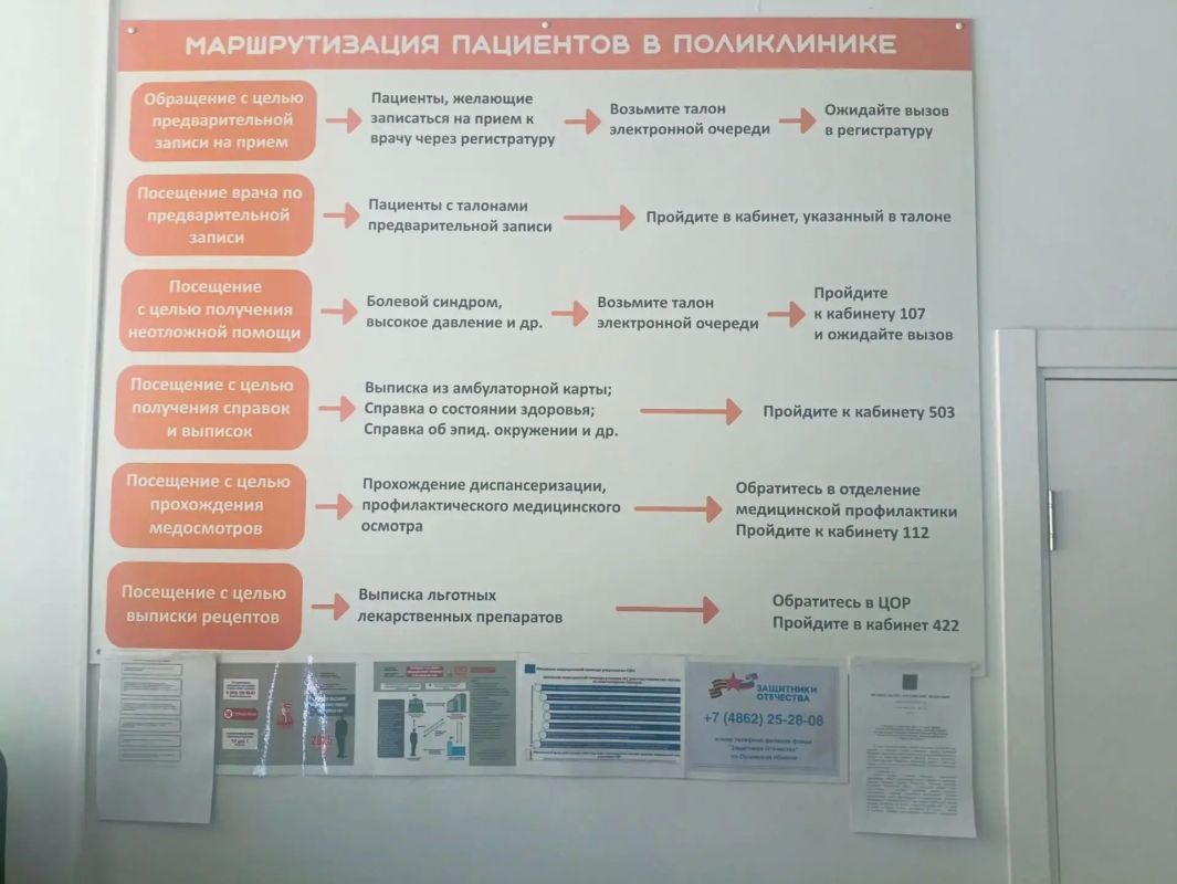 Члены комиссии по поддержке ветеранов, здравоохранению и социальной политике Общественной палаты Орловской области Игорь Васюков и Елена Черникова во главе с председателем комиссии Ольгой Анисимовой провели общественный... Члены комиссии по поддержке ветеранов, здравоохранению и социальной политике Общественной палаты Орловской области Игорь Васюков и Елена Черникова во главе с председателем комиссии Ольгой Анисимовой провели общественный...