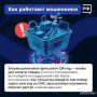 QR-коды могут вести на мошеннические сайты