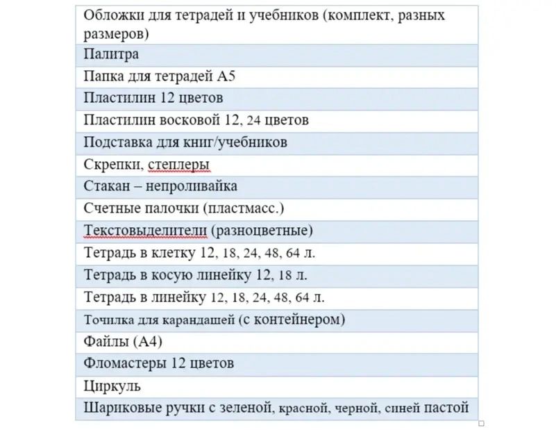 Поможем ребятам подготовиться к учёбе! Поможем ребятам подготовиться к учёбе!