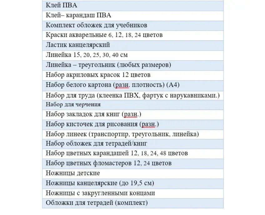 Поможем ребятам подготовиться к учёбе! Поможем ребятам подготовиться к учёбе!