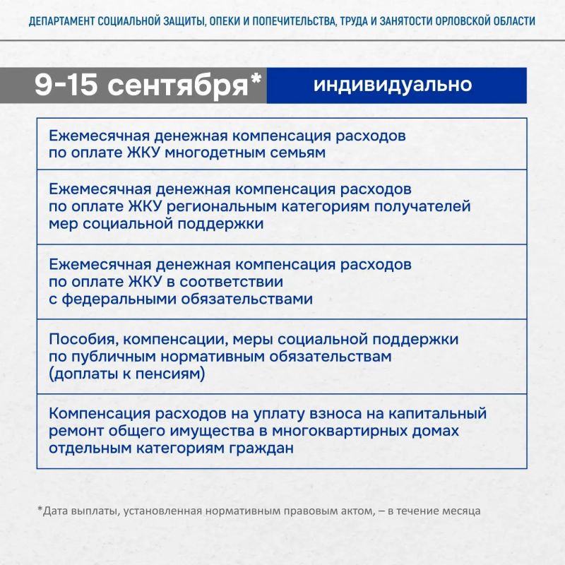 График выплат в Орловской области на сентябрь 2026 года График выплат в Орловской области на сентябрь 2026 года