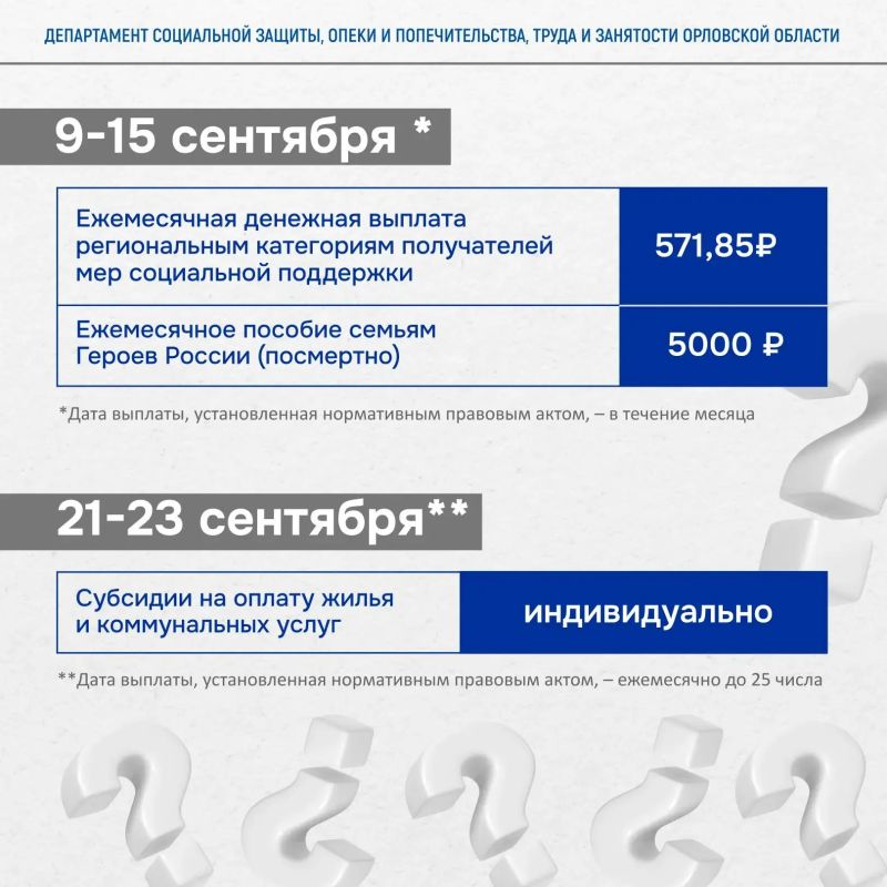 График выплат в Орловской области на сентябрь 2026 года График выплат в Орловской области на сентябрь 2026 года