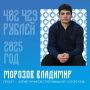 В 2025 году Владимир Морозов выиграл конкурс Росмолодёжь.Гранты и получил 402 429 рублей на реализацию проекта «Серия турниров спортивных игр «Спортатив»