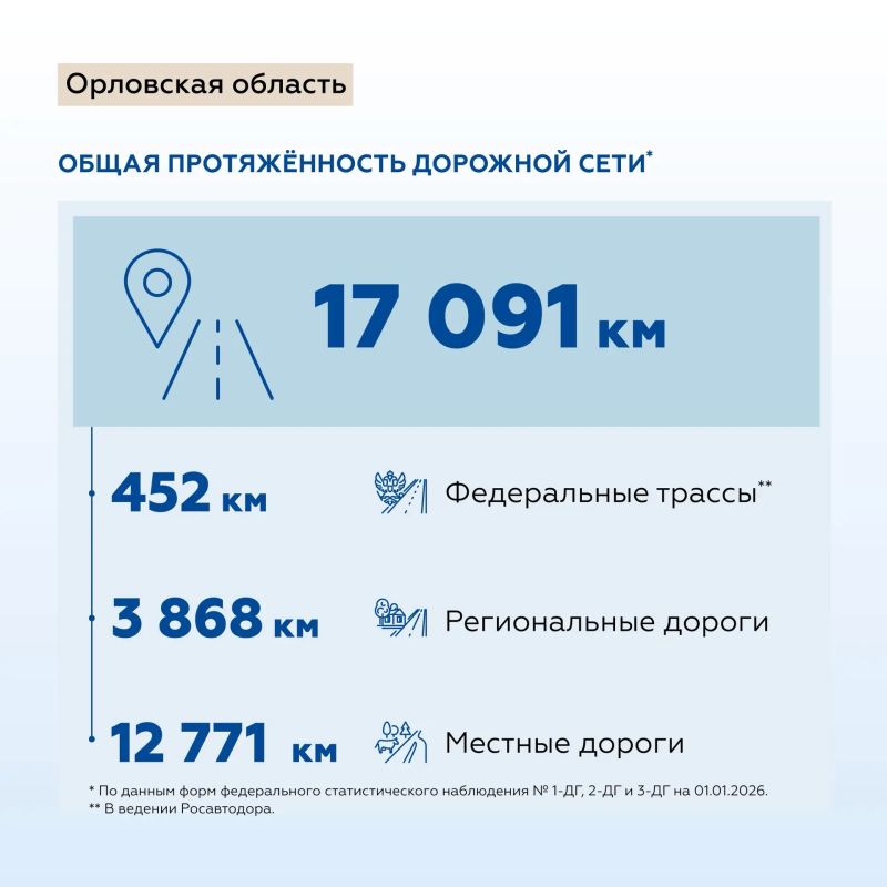 Едем по тургеневским местам и заповедным лесам Орловской области Едем по тургеневским местам и заповедным лесам Орловской области
