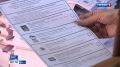 Явка на выборы в Орловской области перешагнула за 30%