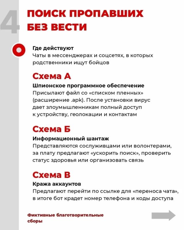 Не дать мошенникам воспользоваться доверием: памятка для участников СВО и их семей Не дать мошенникам воспользоваться доверием: памятка для участников СВО и их семей