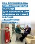 Психологическая помощь ветеранам СВО и их семьям в фонде «Защитники Отечества»