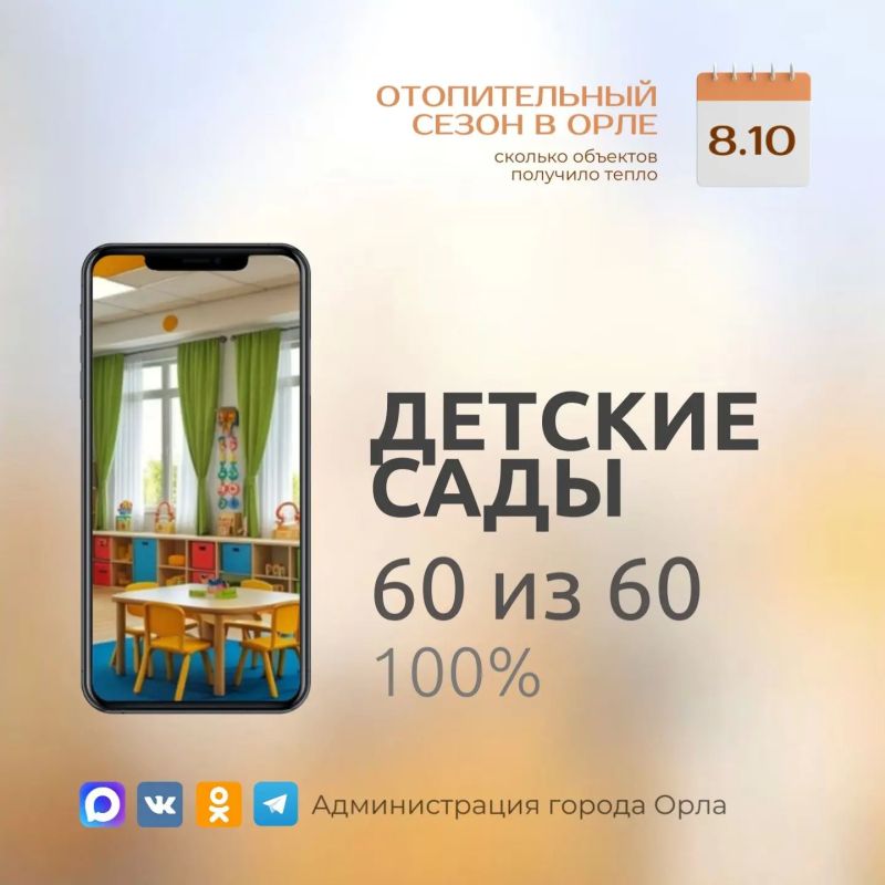 Делимся промежуточными итогами начала отопительного сезона Делимся промежуточными итогами начала отопительного сезона