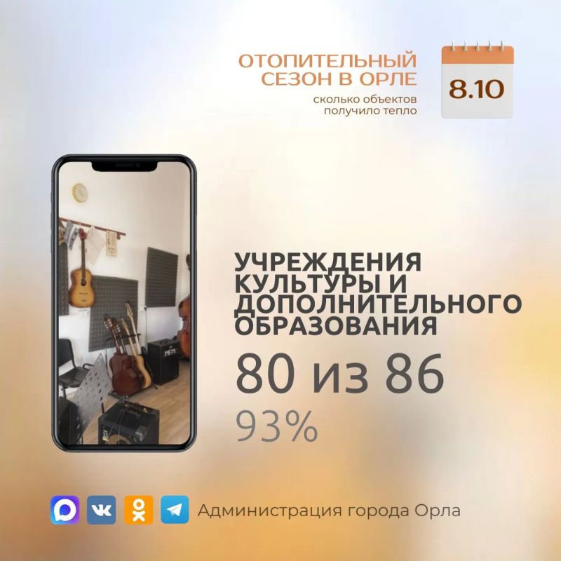 Делимся промежуточными итогами начала отопительного сезона Делимся промежуточными итогами начала отопительного сезона