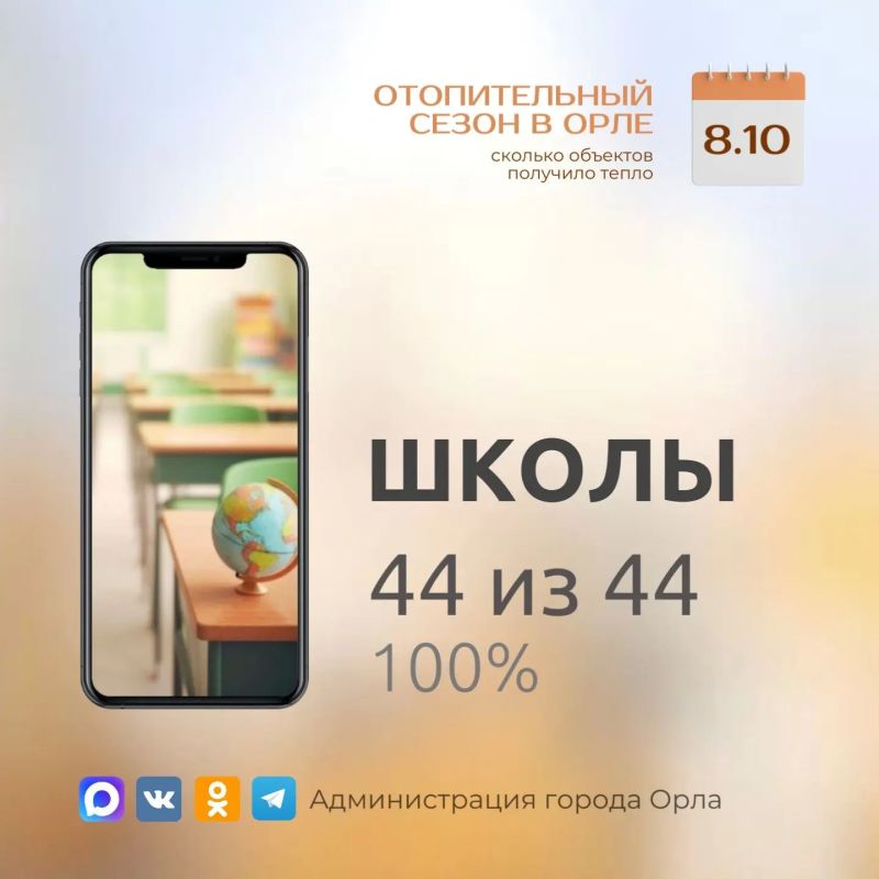Делимся промежуточными итогами начала отопительного сезона Делимся промежуточными итогами начала отопительного сезона