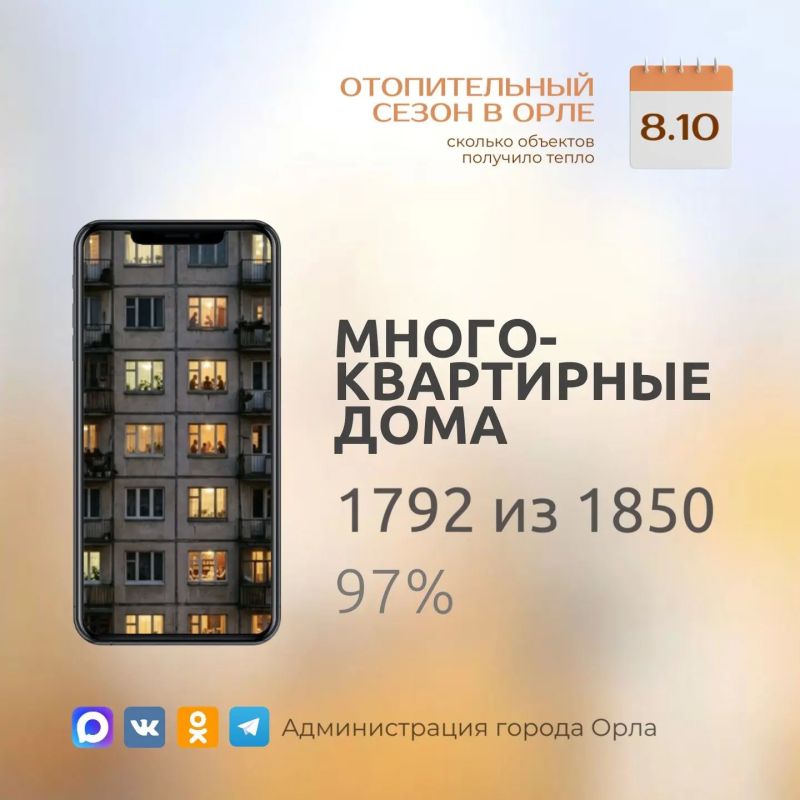 Делимся промежуточными итогами начала отопительного сезона Делимся промежуточными итогами начала отопительного сезона