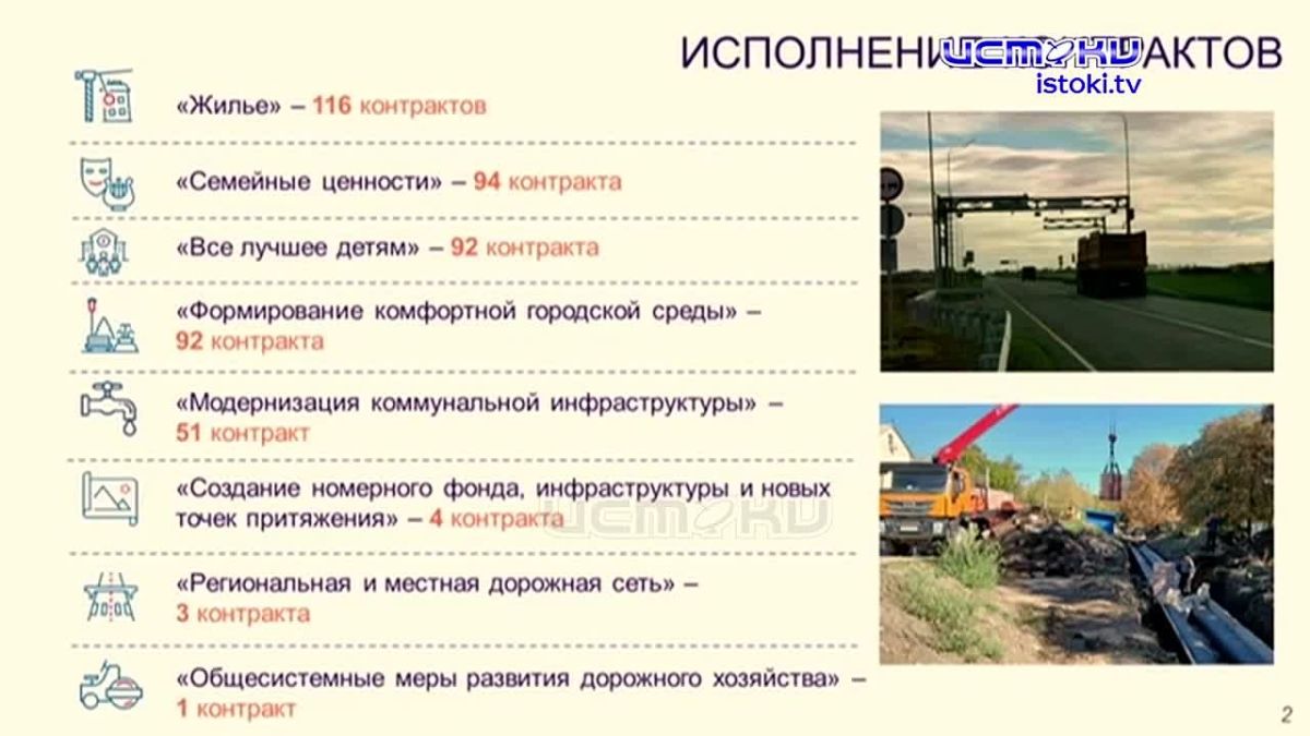 В Администрации региона вновь говорили о нацпроектах и готовности к зимнему периоду