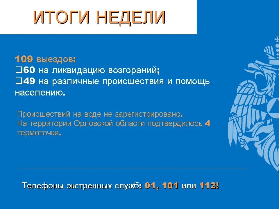 Итоги недели. За прошедшую неделю сотрудники МЧС России Орловской области выезжали 109 раз: 60 выездов на ликвидацию возгораний;