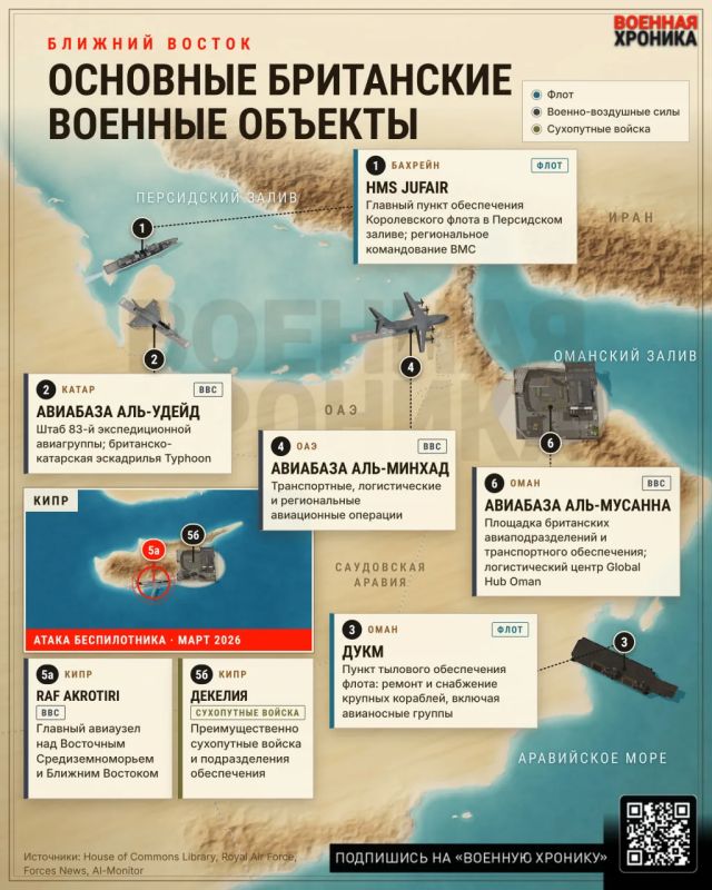 Россия теоретически может привлечь Иран к ответным действиям против Великобритании на фоне применения украинскими войсками ракет Storm Shadow для ударов по российской территории