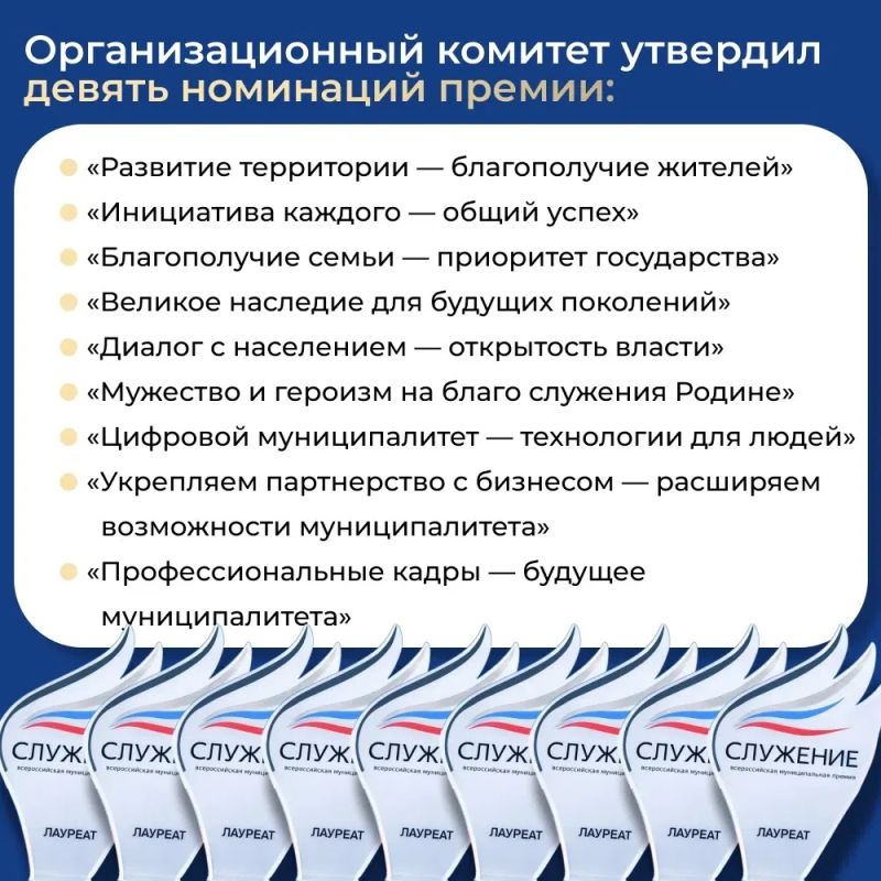 Порядка 580 проектов представила Орловская область в третьем сезоне премии «Служение» Порядка 580 проектов представила Орловская область в третьем сезоне премии «Служение»
